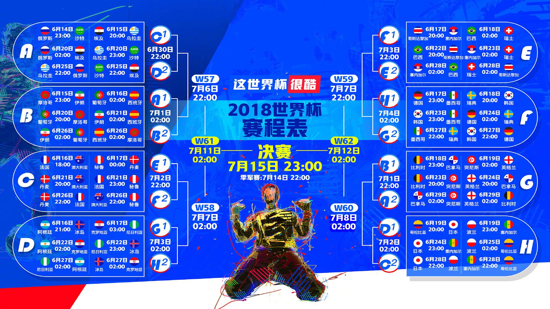 萨拉赫新看点引爆期待，阿根廷半决赛表现成焦点